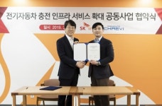 SK네트웍스, 전기차 충전 인프라 확산 업무협약