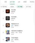 신작들의 반란…국내 모바일게임 시장 지각변동