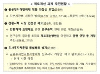 금융위 