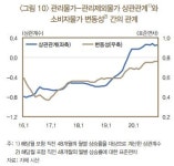 한은 