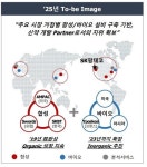 재일상사/cm&in | SK㈜ "M&A로 美 유전자·세포치료제 CMO 사업 조기 진입…글로벌 톱5 될 것"
