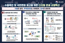 복합물류 보세창고 신설…반도체 수출 절차·비용 확 줄인다