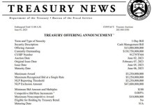 미 재무부, 1일물·3일물 초단기물 국채입찰 나서