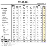 한은 