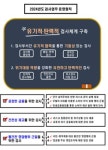 금감원, 올해 622회 검사 예고…홍콩 ELS·부동산 PF 점검