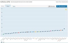 [이장원의 뷰포인트] 뉴노멀이 된 푸드플레이션