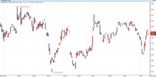 금호타이어, 3Q 영업익 35% 감소 전망…화재 영향 불가피