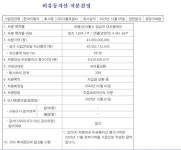 정태영 현대카드 부회장, 강남 종로학원 대치동 빌딩 매각