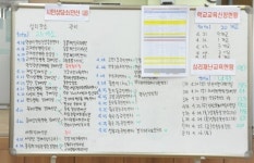[현장 르포]안산의 눈물 언제쯤 멈출 수 있을까