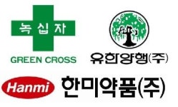 지난해 매출, 한미약품이 유한양행 눌렀다