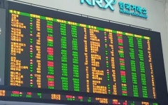 미세먼지 기승…투자자들 테마주 살까? 말까?