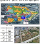 역할 커진 공단, 본부 규모도 커진다...제2사옥 신축