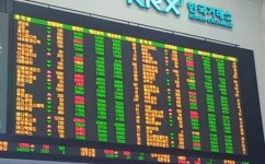 제약·바이오 주가, 차바이오텍 등 내·외부 악재에 직격타