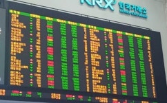 코스피·코스닥 바이오 주가 흔들리자 코넥스도 약세
