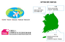 투석전문의가 여행투석 네트워크 형성에 직접 나선 이유