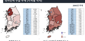 [창간특집]의대 정원 1500명 늘려도 2067년까지 의사 부족