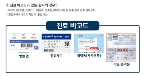 출입 시스템 변경으로 코로나19 예방 나선 서울대병원