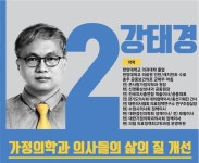 10년 만에 수장 교체 된 가정의학과의사회, 강태경 후보 당선