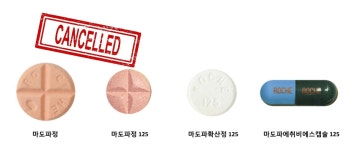 로슈 파킨슨병약 마도파 2종, 국내시장 철수 결정