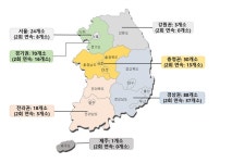 의료 질 높인 요양병원 604곳…지원금 623억 지급
