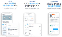 메디25, 건강검진 데이터 기반 임상시험 자동 매칭 서비스 제공