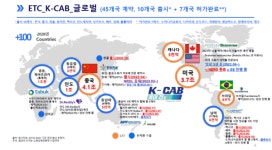 2028년 국내 1위 천명 HK이노엔, 자신감 배경은 케이캡