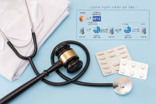 정신과의원 족쇄된 저가구매제…약가불일치로 줄줄이 행정처분