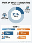 [신년특집] 6학년 8반이요…요양병원 노노(老老)간병의 민낯