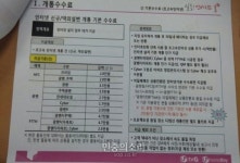 LG유플러스 비정규직, 일감 뺏기고 해고당하고