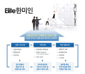 한미약품 채용, 업계 평균 연봉 살펴보면...