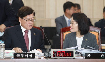 국감 출석한 보건복지부 장차관[포토]