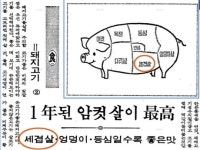 충북의 맛, 스토리텔링 식탁에 오르다 - 청주 삼겹살