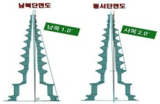 충주 중앙탑 최대 2도 기울어져 있다