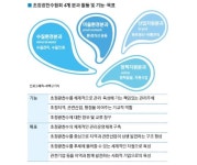 초정약수 살리기 약발 받을까