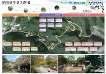 상당산성 옛길 걷고 싶은 녹색숲길 된다