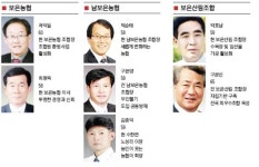 3.11 전국동시조합장선거 누가 뛰나 - 남부3군