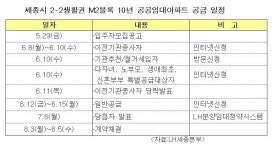 세종시 2-2생활권서 10년 공공임대 1천164가구 공급