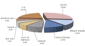 빨간펜충주음성센터 | 충북지역 기업 '빨간불'