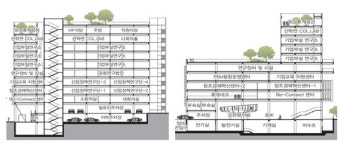 세종시 경제 살릴 SB플라자, 밑그림 나왔다