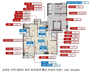 세종시내 아빠트 위생실 수준 높은가요?