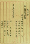 충북 독립운동가 열전 - 이광