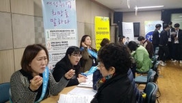 2015 고용·복지+ 미니 채용박람회