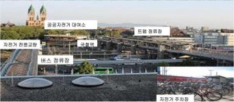 세종 신도시에 국내 최초로 독일식 공립 숲 유치원 설립