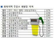 충북에 1200원대 휘발유 주유소 61곳