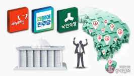 충북 與 5 vs 野 3 에도…웃지 못한 새누리