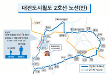 허태정 유성구청장  대전도시철도 2호선 유성온천~도안신도시 조기건설을…
