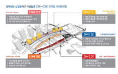 세종 신도시의 특별한 건물 이야기 소개합니다