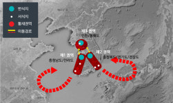 한국교원대 황새 야생복귀 2권역 조성 착수