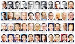 너도 나도 충북 홀릭…실상은 변방