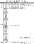 충남 33개 해수욕장 17일 대천부터 문 연다